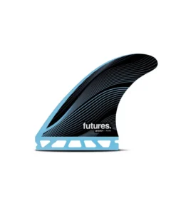 Quillas Futures R4 Legacy Series Small