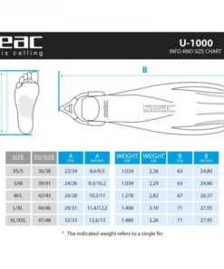 Aleta U-1000 negro / amarillo
