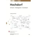 Image du produit précédent