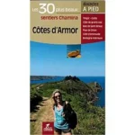 Image du produit précédent