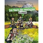 Image du produit précédent